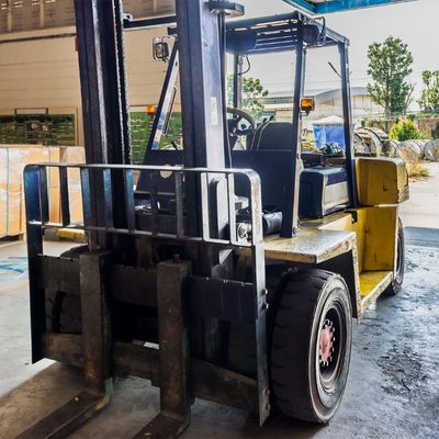 Rent a Forklift